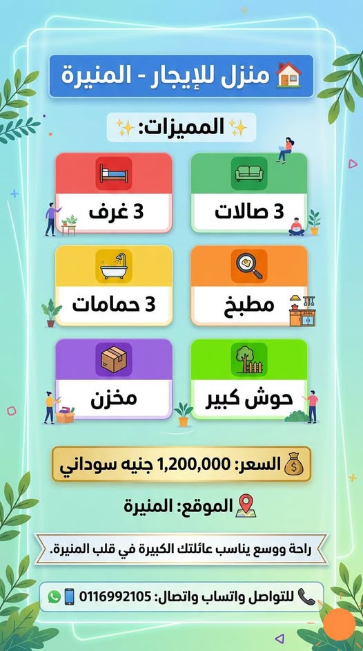 بيت للإيجار - مدني - المنيرة