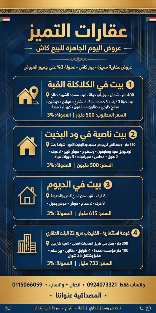 عمارة للبيع - امدرمان - الفتيحاب